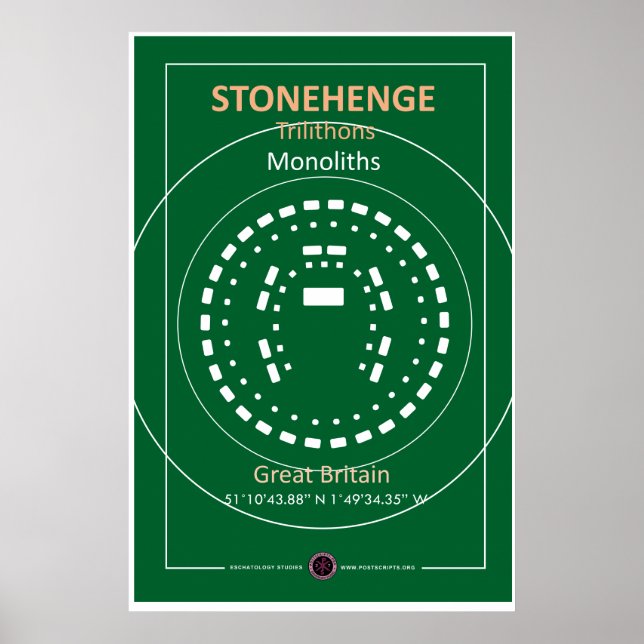 Affiche Disposition de Stonehenge (Devant)