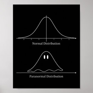 Affiche Distribution normale Halloween Costume amusant
