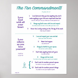 Affiche Dix commandements pour les enfants - Turquoise/pou