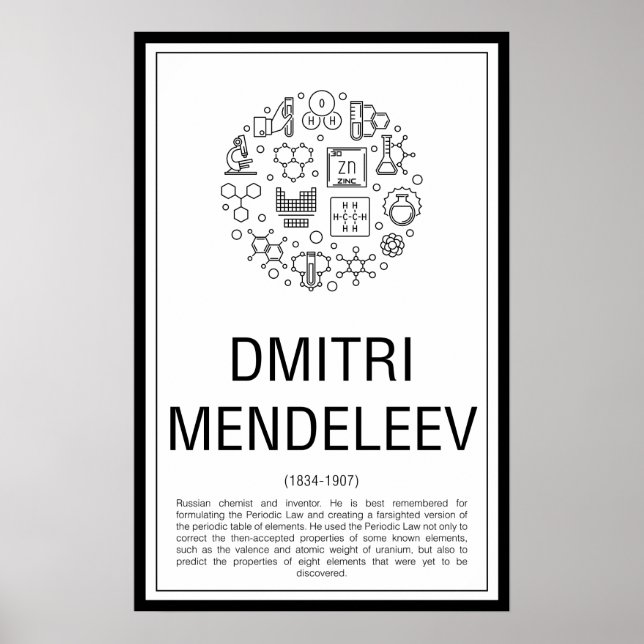 Affiche Dmitri Mendeleev (Devant)