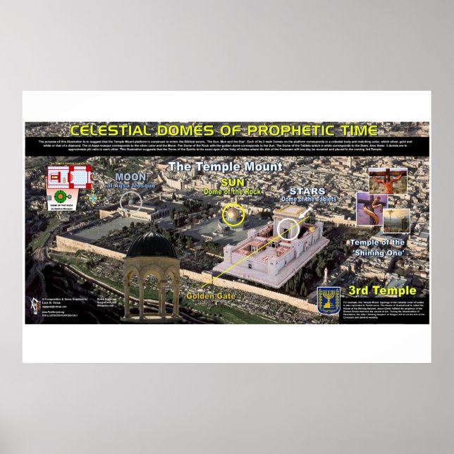 Affiche Domes célestes du mont du Temple (Devant)