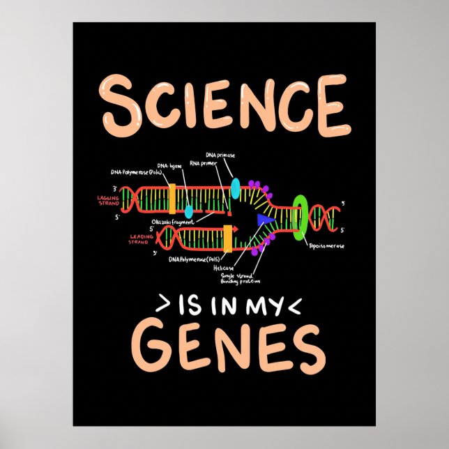 Affiche Don de scientifique | La science est dans mes gène (Devant)
