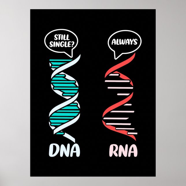 Affiche Don de scientifique | Rna enseignant en biologie (Devant)