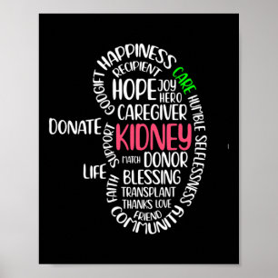 Affiche Don d'un organe de transplantation de sensibilisat