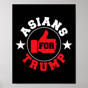 Affiche Don pour Trump 2020 du président Cool pro-républic