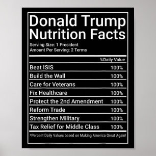 Affiche Donald Trump Faits Nutritionnels - 1 Président 2 M