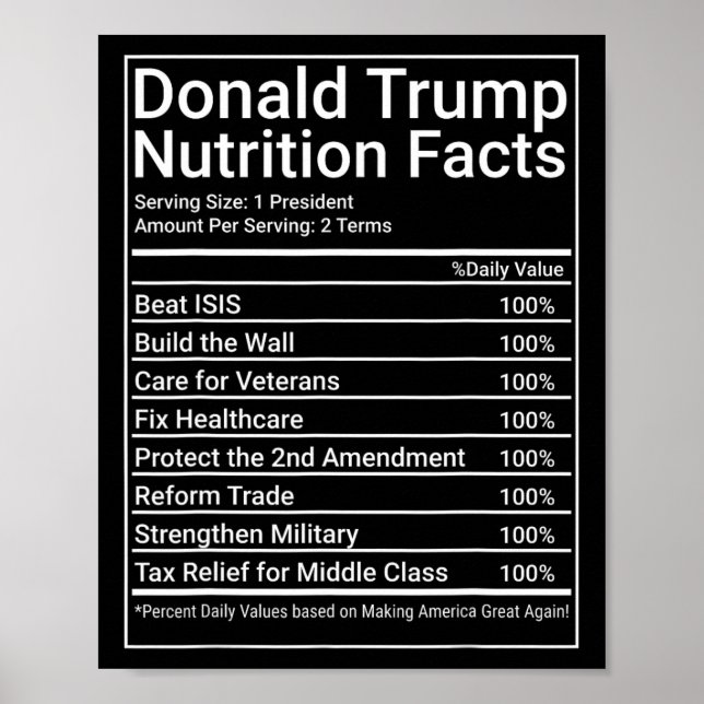 Affiche Donald Trump Faits Nutritionnels - 1 Président 2 M (Devant)