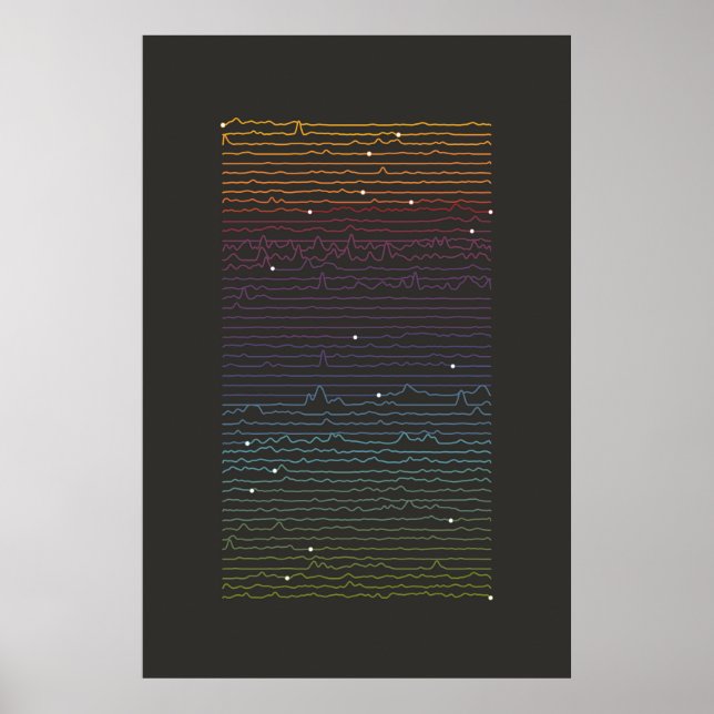 Affiche Données d'iconographie Art - Crêtes (Devant)