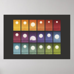 Affiche Données d'iconographie Art - Mondes