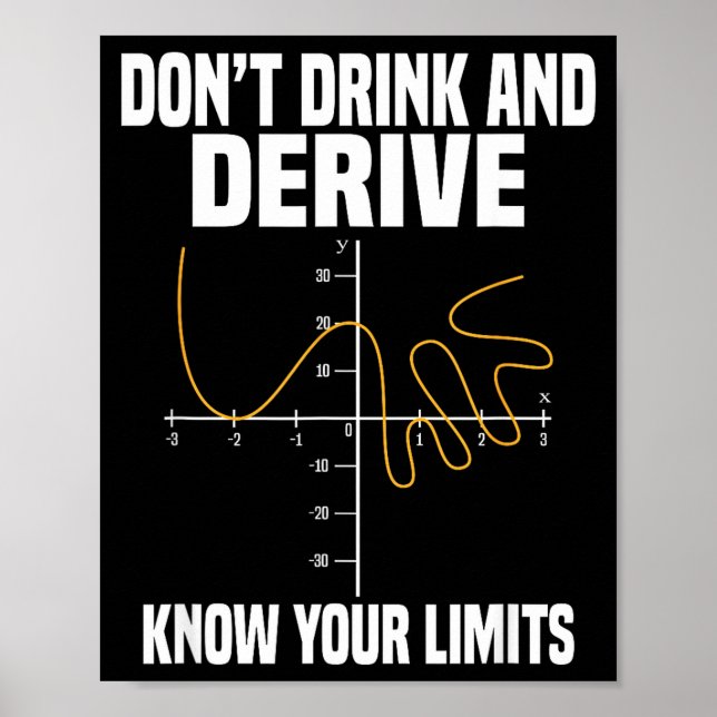 Affiche Dont Drink And Derive And Know Your Limit  (Devant)