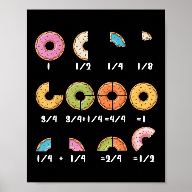 Affiche Donut Fraction Math Teachers Back To School Educat (Devant)