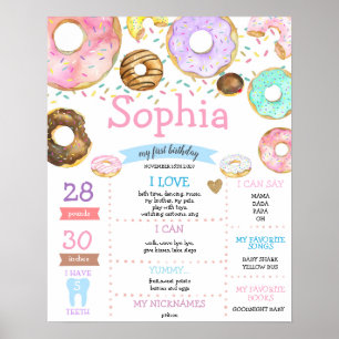 Affiche Donuts Sweet Girl Premier anniversaire Jalon
