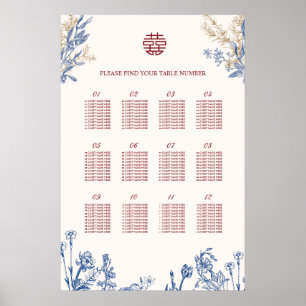 Affiche Double Xi Mariage Chinois Plan de Table 12 Tables