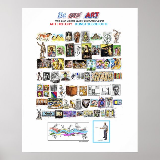 Affiche Dr Great Art Histoire complète de l'art (Devant)