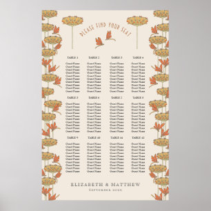 Affiche Dragonflies Seigneurs Graphique Mariage Art Nouvea