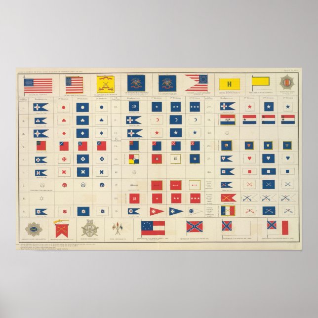 Affiche Drapeaux, badges, etc. (Devant)