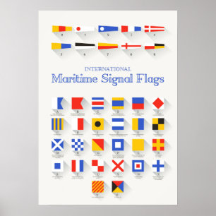 Affiche Drapeaux de signaux maritimes internationaux