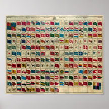 Drapeaux du monde 1784