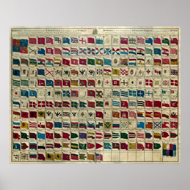 Affiche Drapeaux navals de Bowles (Devant)