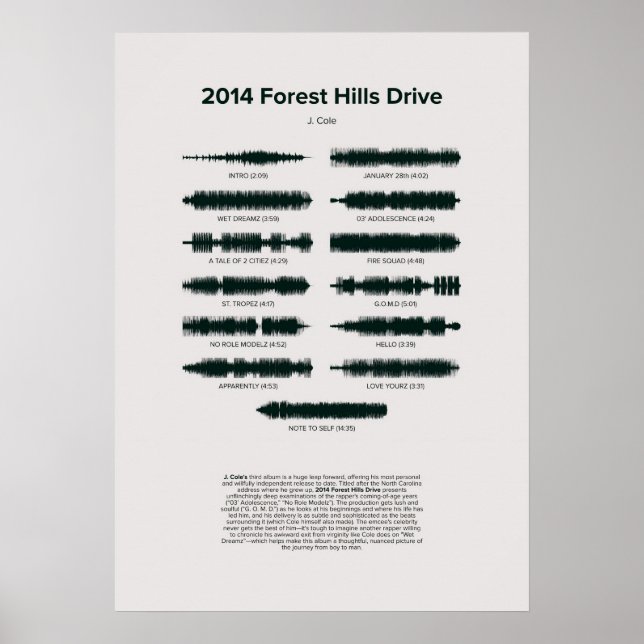 Affiche Drive Forest Hills 2014 (Devant)