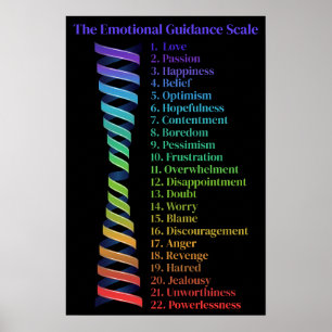 Affiche Droit de l'attraction Échelle d'orientation émotio