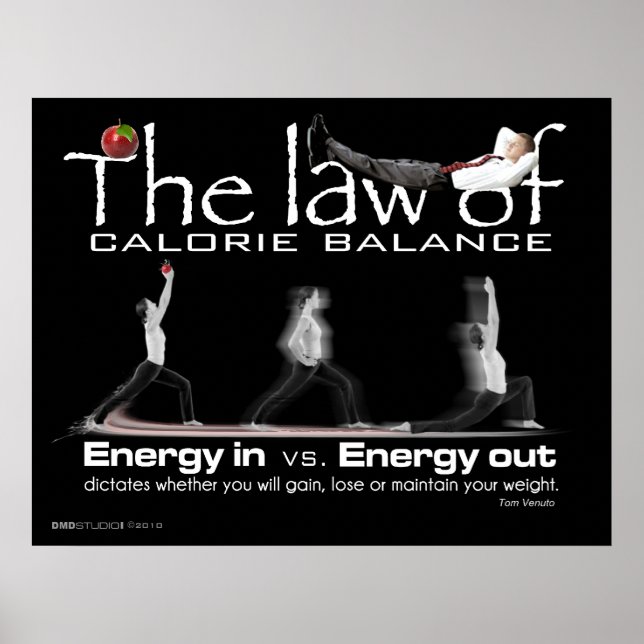 Affiche Droit de solde calorique Imprimer (Devant)