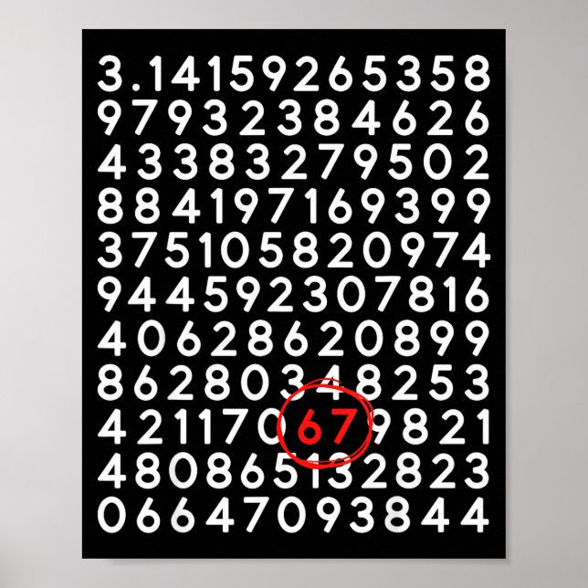 Affiche Drôle 67 jour 3.14 nombre six sept mème math (Devant)