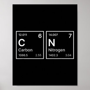 Affiche Drôle 67 Mème Science Chimie Nerd Humour Périodiqu