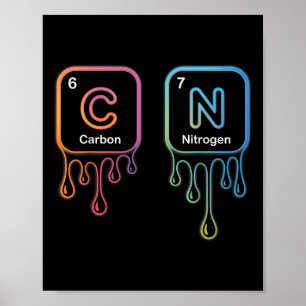 Affiche Drôle 67 Mème Science Chimie Nerd Humour Périodiqu