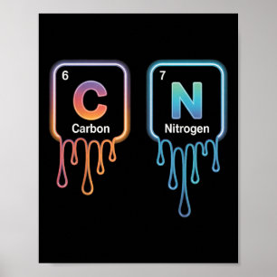 Affiche Drôle 67 Mème Science Chimie Nerd Humour Périodiqu