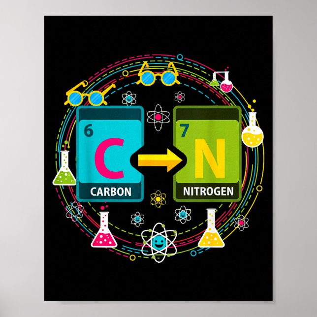 Affiche Drôle 67 Mème Science Chimie Professeur Périodique (Devant)