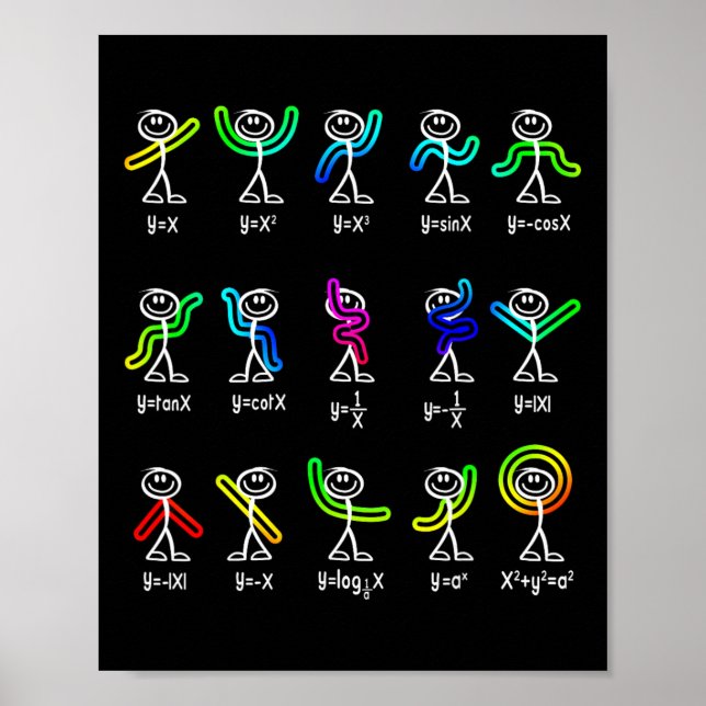 Affiche Drôle d'algèbre danse fonction professeur de mathé (Devant)