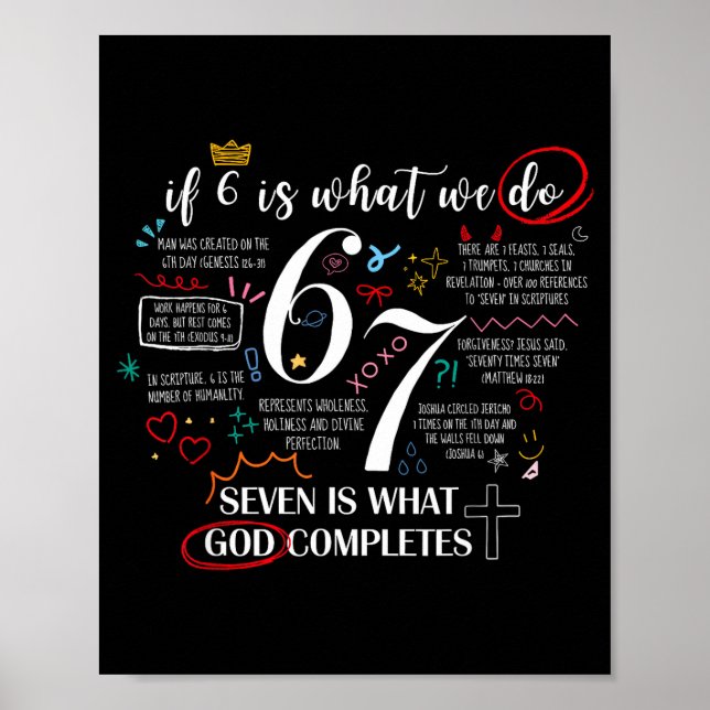 Affiche Drôle de ce que Dieu complète 6 7 Meme Jésus chrét (Devant)