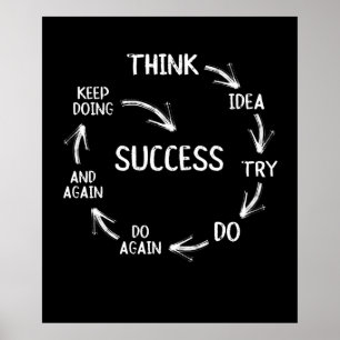 Affiche Drôle de motivation citations de cycle de succès m