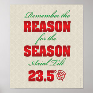 Affiche drôle de solstice d'hiver