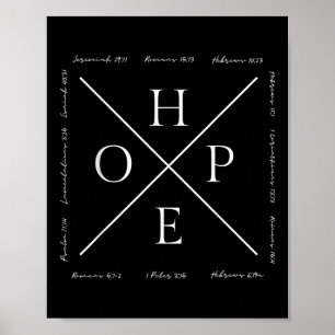 Affiche Drôle Espoir Jésus Christianisme Religion Verset B