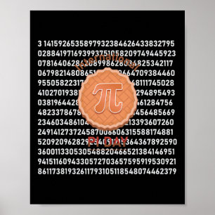 Affiche Drôle Internationale Cool Pi Day Tarte Bonne fête