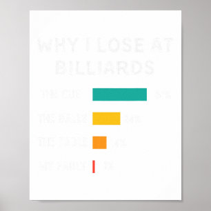 Affiche Drôle Pourquoi Je Perds À Billard Pool Et Billiard