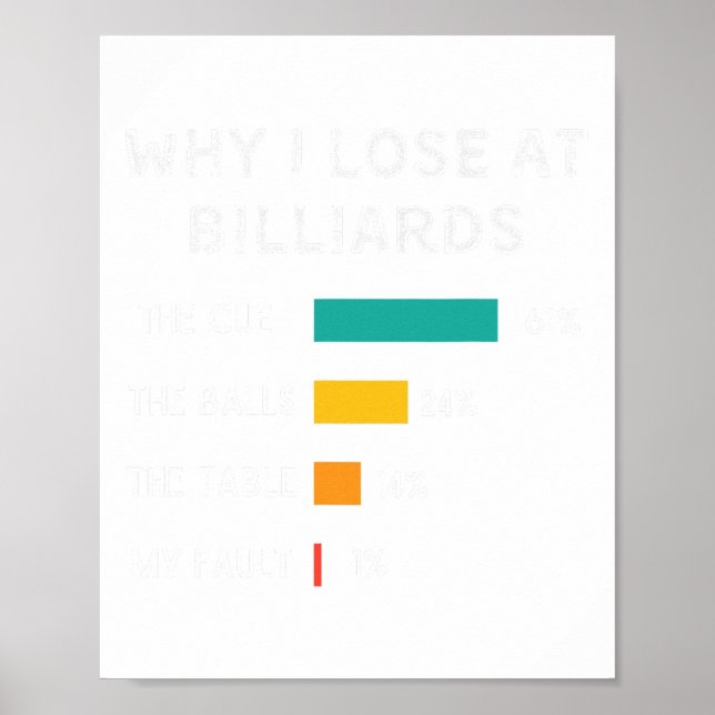 Affiche Drôle Pourquoi Je Perds À Billard Pool Et Billiard (Devant)