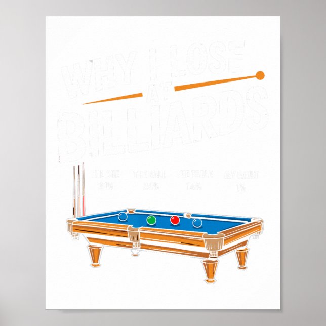 Affiche Drôle Pourquoi Je Perds Au Billard Billard Pool Pl (Devant)