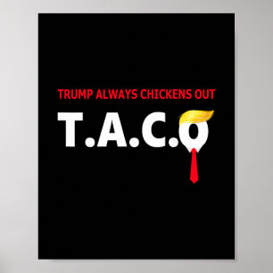 Affiche Drôle Taco Trump Toujours Abandonne T.a.c.o 4