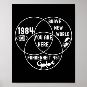 Affiche Drôle Vous Êtes Ici Dystopian Venn Diagram Engliea