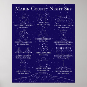 Affiche du ciel nocturne du comté de Marin noir