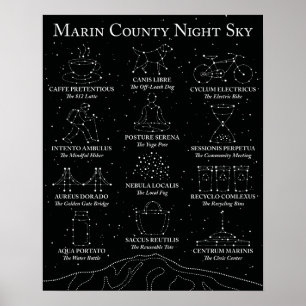 Affiche du ciel nocturne du comté de Marin noir