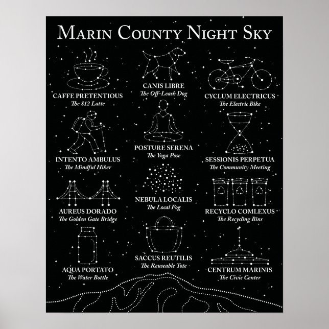 Affiche du ciel nocturne du comté de Marin noir (Devant)