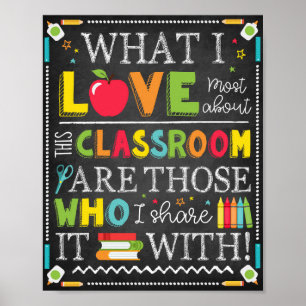 Affiche du décor scolaire de l'enseignant