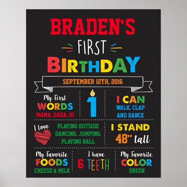 Affiche du premier anniversaire (Devant)