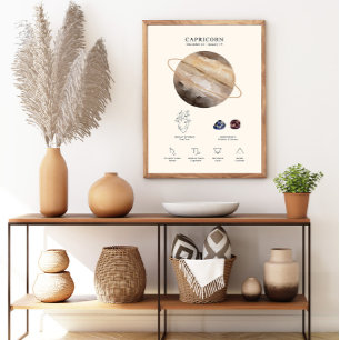 Affiche du signe du zodiaque Capricorne avec pierr