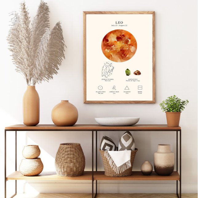 Affiche du signe du zodiaque Lion avec pierre de n (Créateur téléchargé)