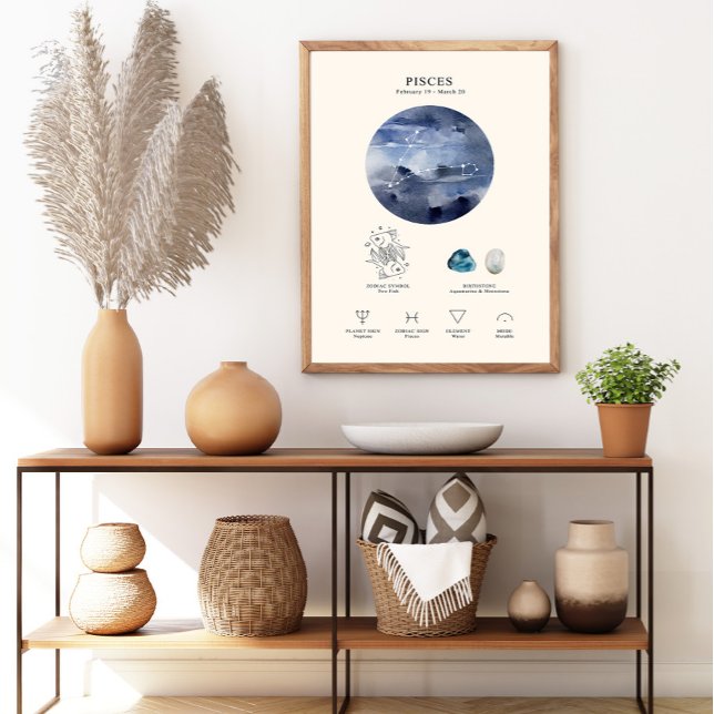 Affiche du signe du zodiaque Poissons avec pierre  (Créateur téléchargé)